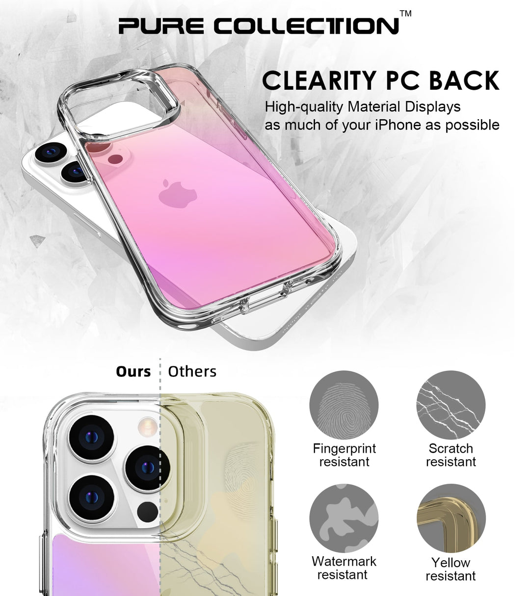 Ultra Hybrid Holo Transparent Case: Ultimate Anti-Shock & Anti-Yellow Protection for the 14 Series