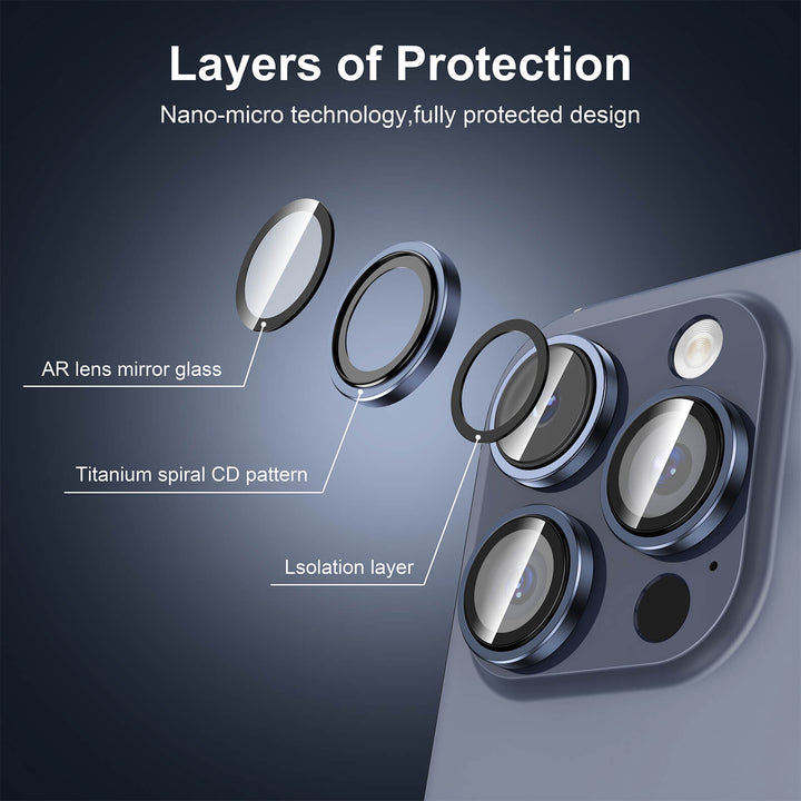 9H Clear Tempered Glass Camera Lens Protector for iPhone 15ProMax, 15 Pro
