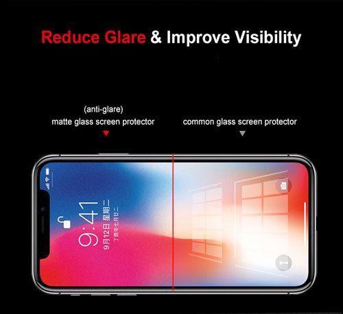 Original Premium Matt Glass Protector X - 12PROMAX - ICASE.PK