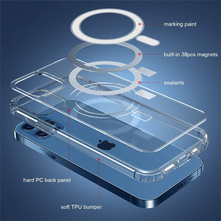 iPhone 12 - 13ProMax Anti-Shock Clear Case with MagSafe - ICASE.PK